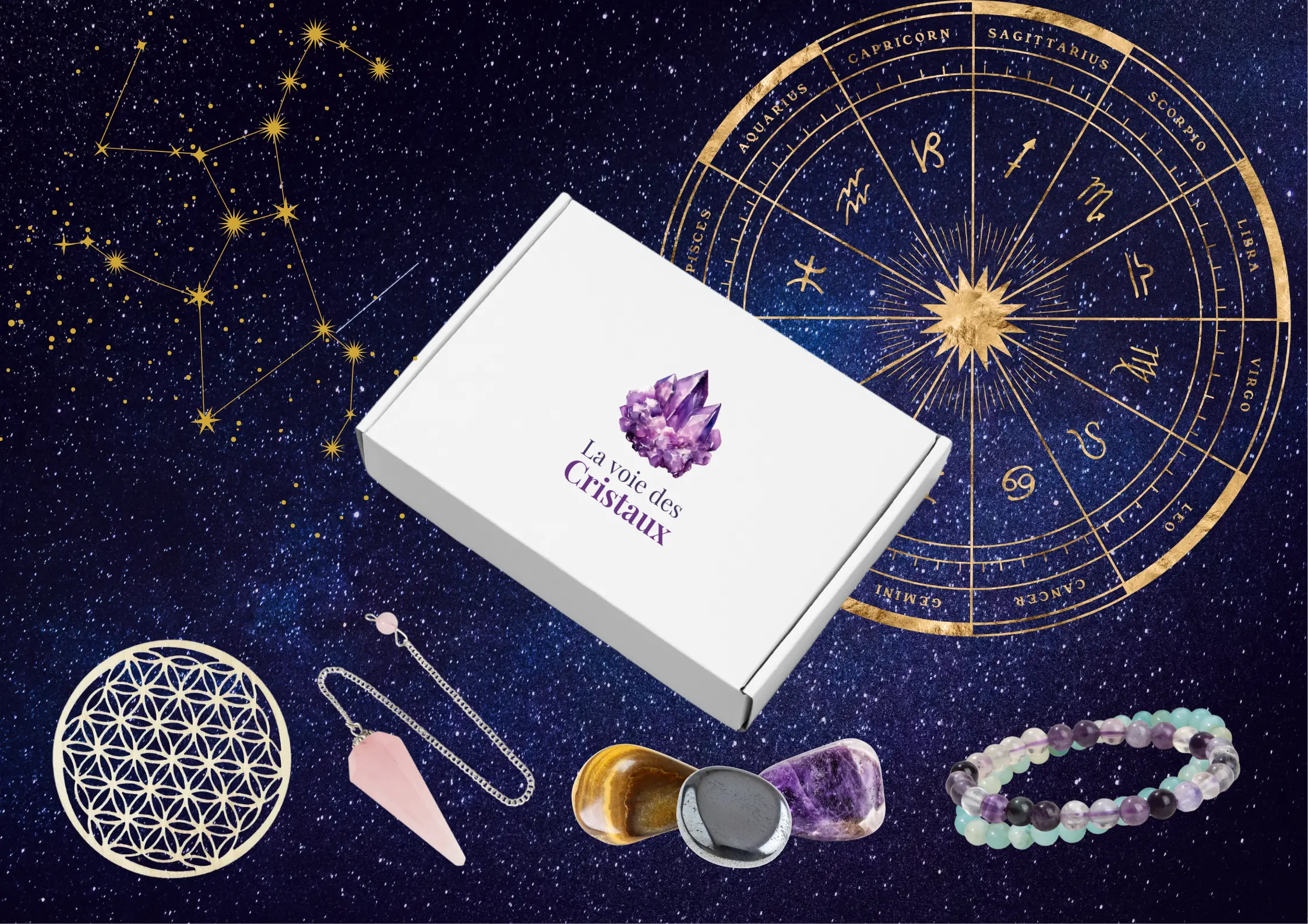 box astrologique pierre de naissance