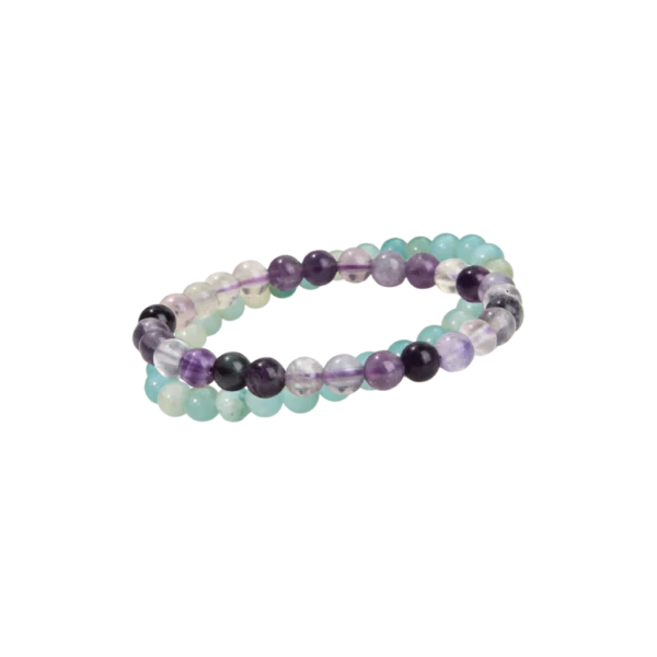 Bracelet pierre fluorite et amazonite