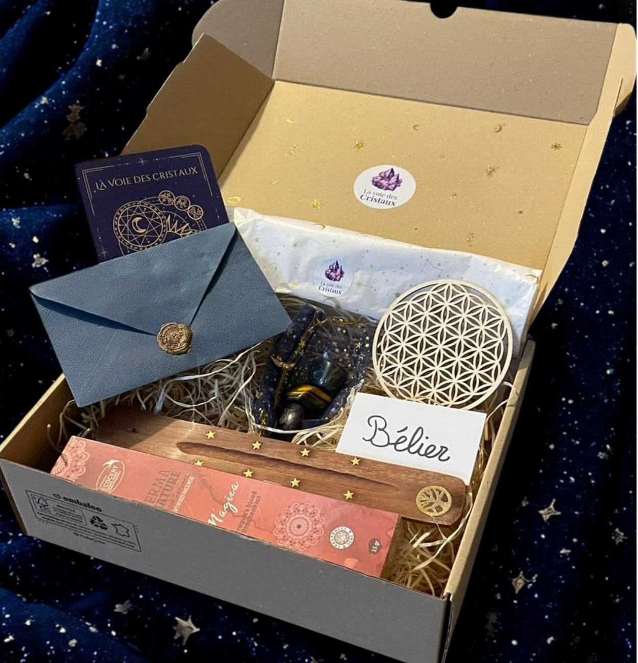 Box astrologique Solaire du Bélier